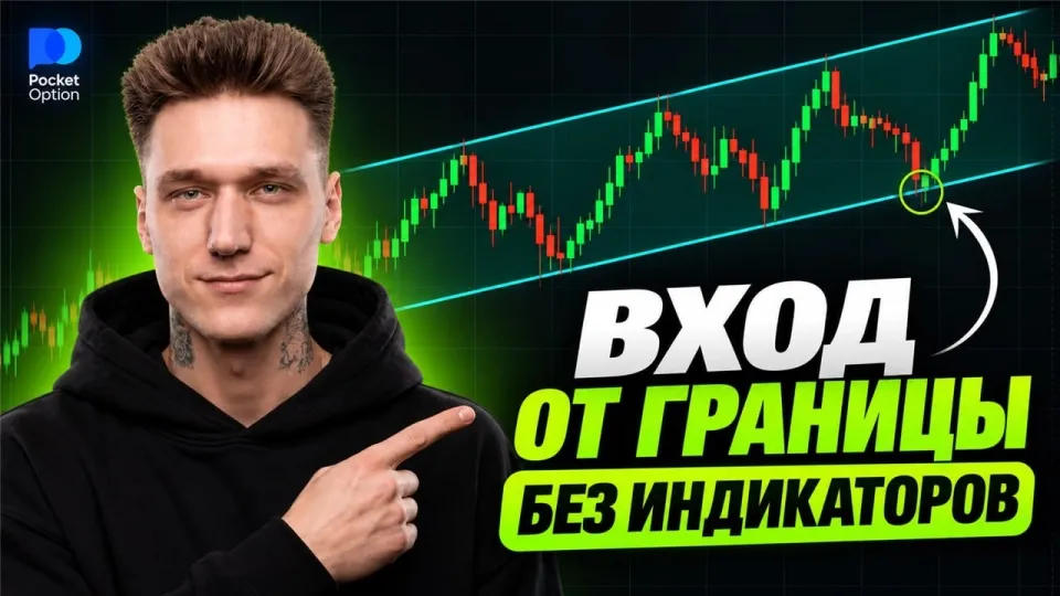 7 шагов для успешной торговли бинарными опционами без индикаторов